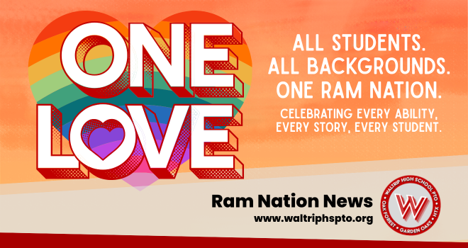 Ram Nation News – April 7, 2026